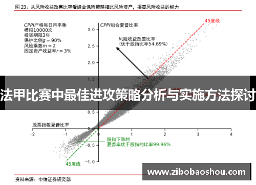 法甲比赛中最佳进攻策略分析与实施方法探讨
