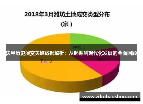 法甲历史演变关键数据解析：从起源到现代化发展的全面回顾