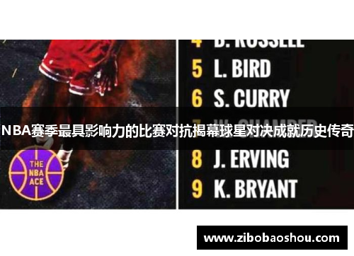 NBA赛季最具影响力的比赛对抗揭幕球星对决成就历史传奇